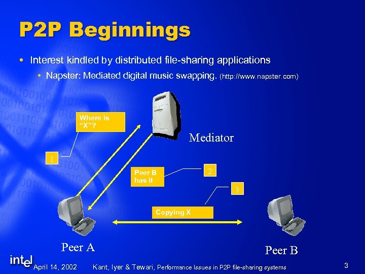 P 2 P Beginnings Interest kindled by distributed file-sharing applications Napster: Mediated digital music