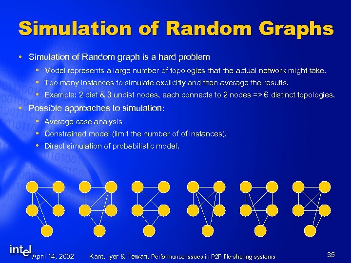 Simulation of Random Graphs Simulation of Random graph is a hard problem Model represents