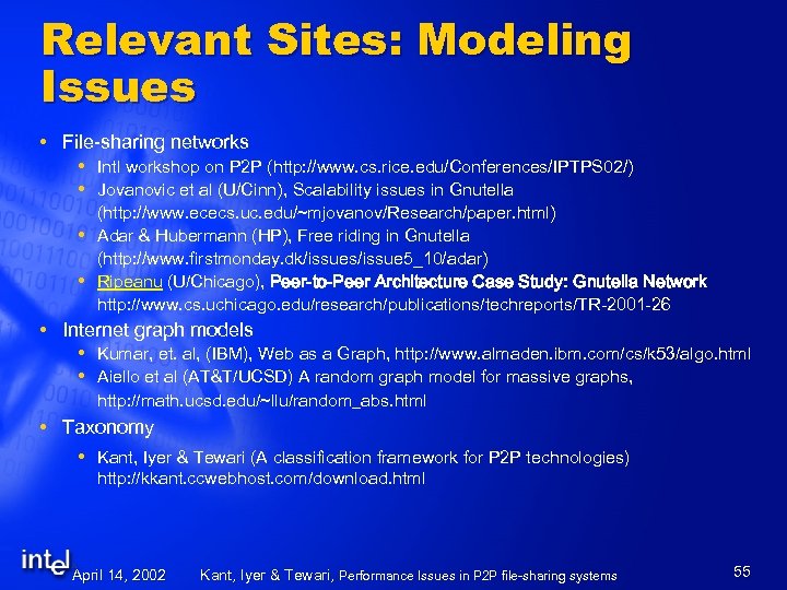 Relevant Sites: Modeling Issues File-sharing networks Intl workshop on P 2 P (http: //www.
