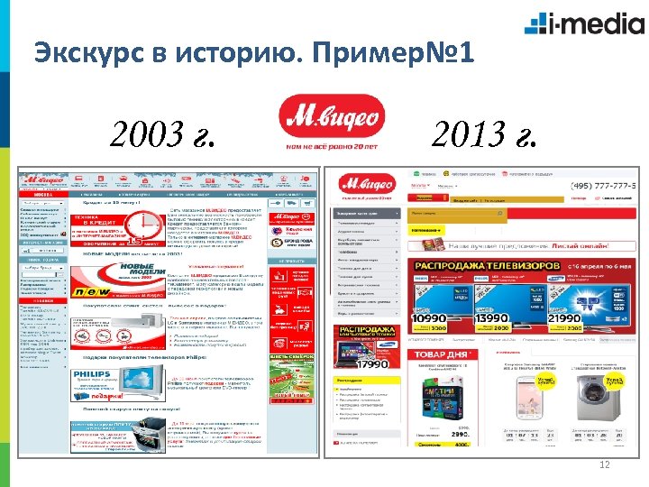 Экскурс в историю. Пример№ 1 2003 г. 2013 г. 12 