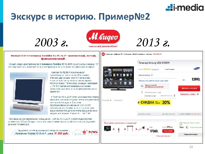 Экскурс в историю. Пример№ 2 2003 г. 2013 г. 13 