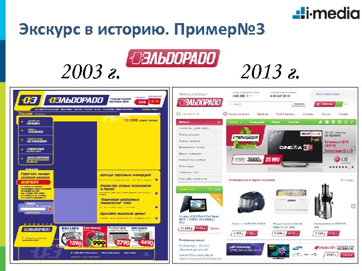 Экскурс в историю. Пример№ 3 2003 г. 2013 г. 14 