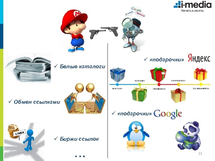 ü «подарочки» ü Белые каталоги ü Обмен ссылками ü «подарочки» ü Биржи ссылок …