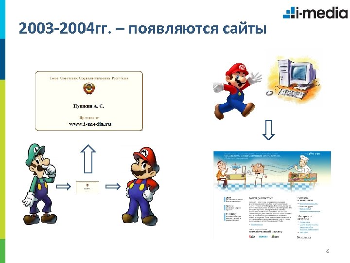 2003 -2004 гг. – появляются сайты 8 