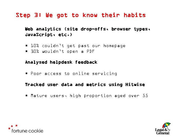 Step 3: We got to know their habits Web analytics (site drop-offs, browser types,