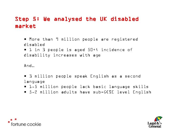 Step 5: We analysed the UK disabled market • More than 9 million people