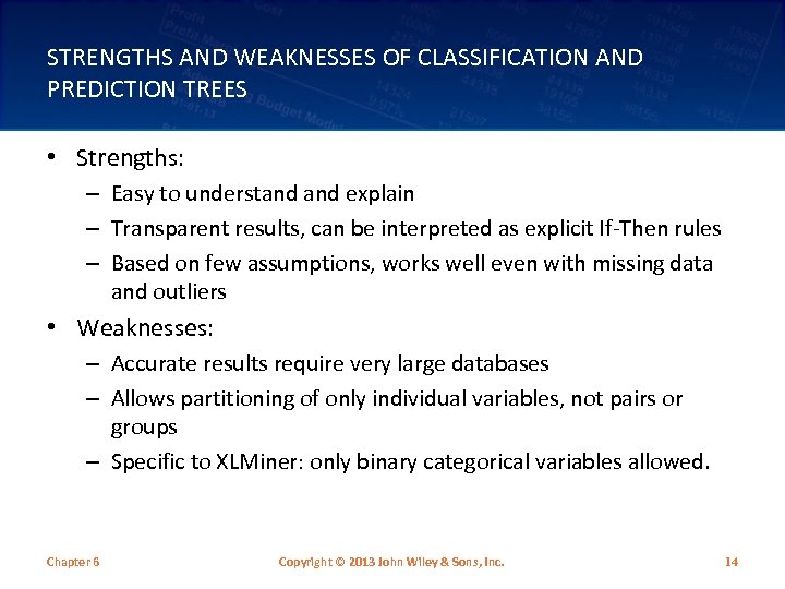 STRENGTHS AND WEAKNESSES OF CLASSIFICATION AND PREDICTION TREES • Strengths: – Easy to understand