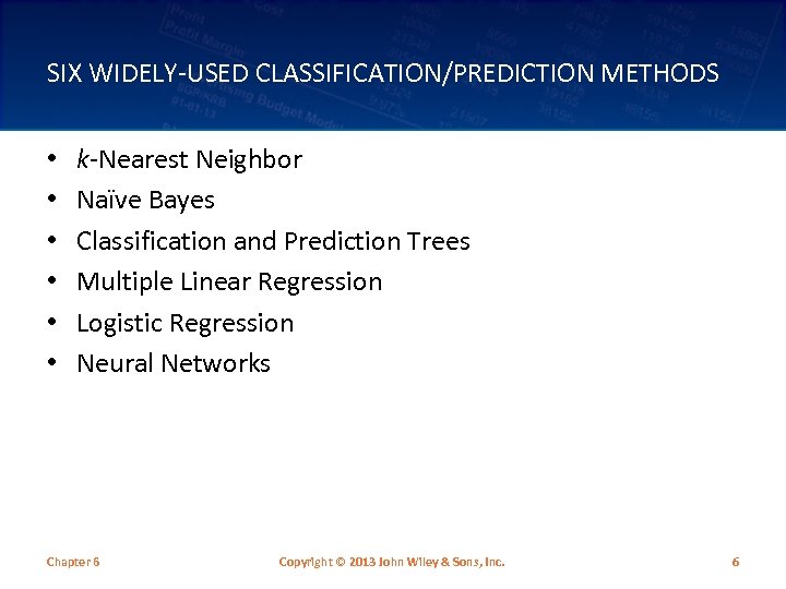 SIX WIDELY-USED CLASSIFICATION/PREDICTION METHODS • • • k-Nearest Neighbor Naïve Bayes Classification and Prediction