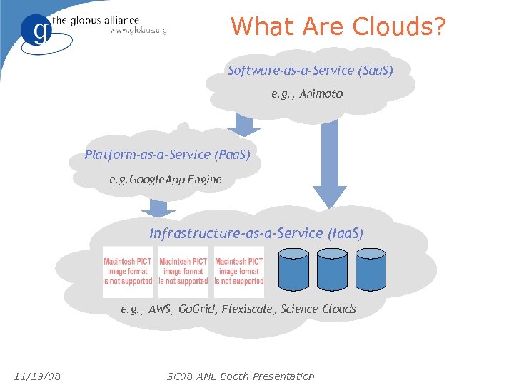 What Are Clouds? Software-as-a-Service (Saa. S) e. g. , Animoto Platform-as-a-Service (Paa. S) e.