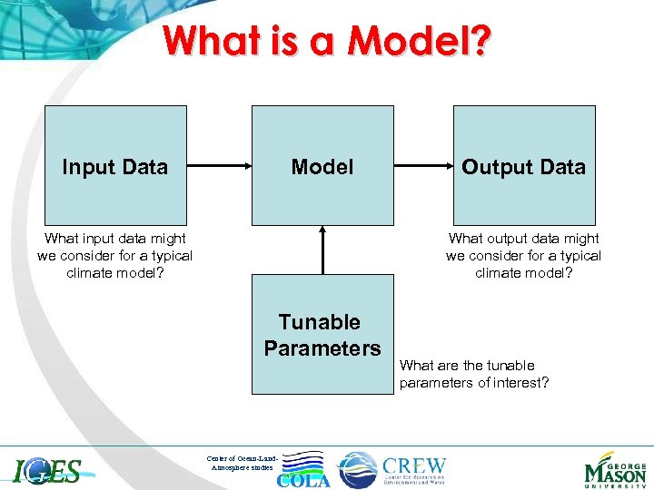 What is a Model? Input Data Model What input data might we consider for