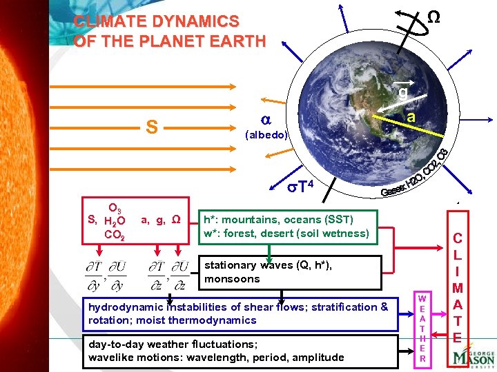 Ω CLIMATE DYNAMICS OF THE PLANET EARTH g S a (albedo) T 4 O