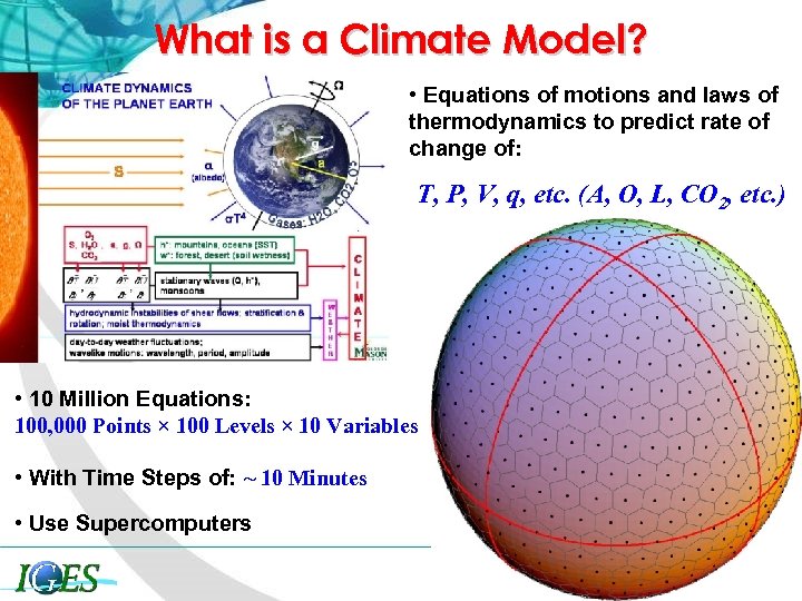 What is a Climate Model? • Equations of motions and laws of thermodynamics to