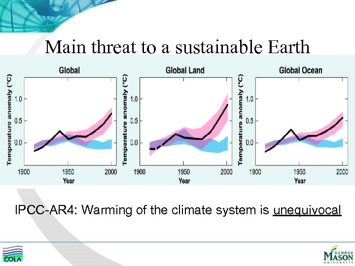Main threat to a sustainable Earth IPCC-AR 4: Warming of the climate system is