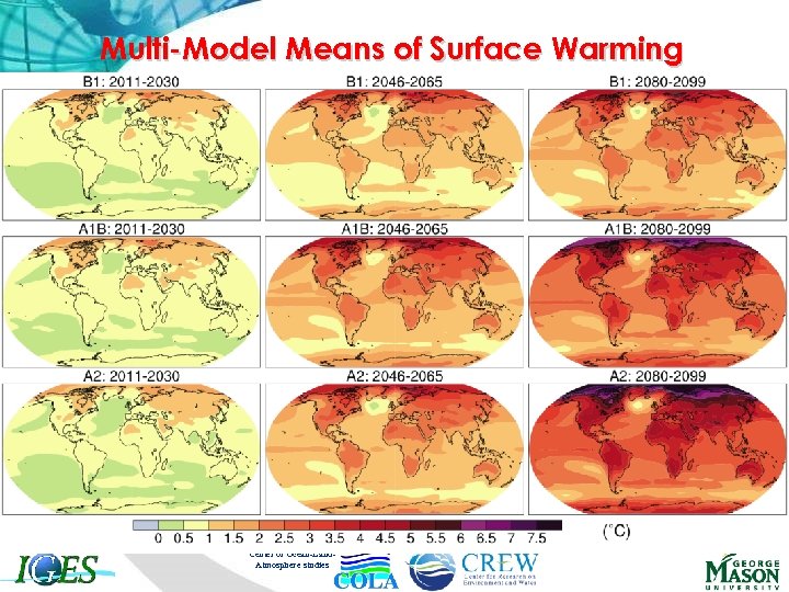 Multi-Model Means of Surface Warming Center of Ocean-Land. Atmosphere studies 