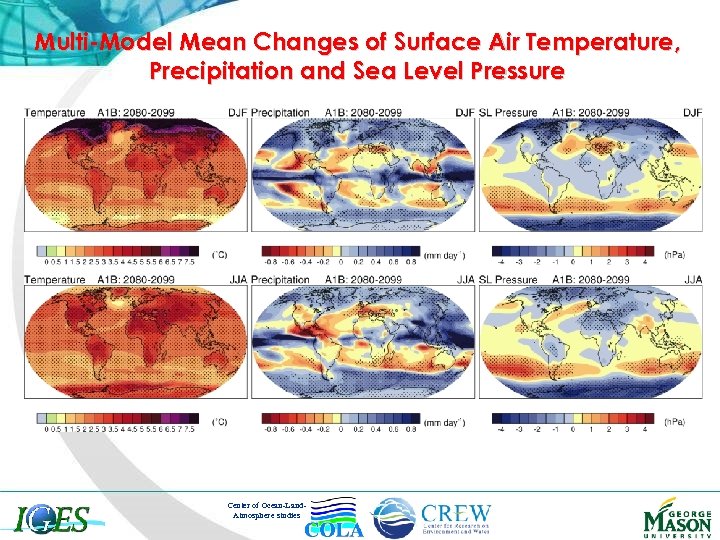 Multi-Model Mean Changes of Surface Air Temperature, Precipitation and Sea Level Pressure Center of