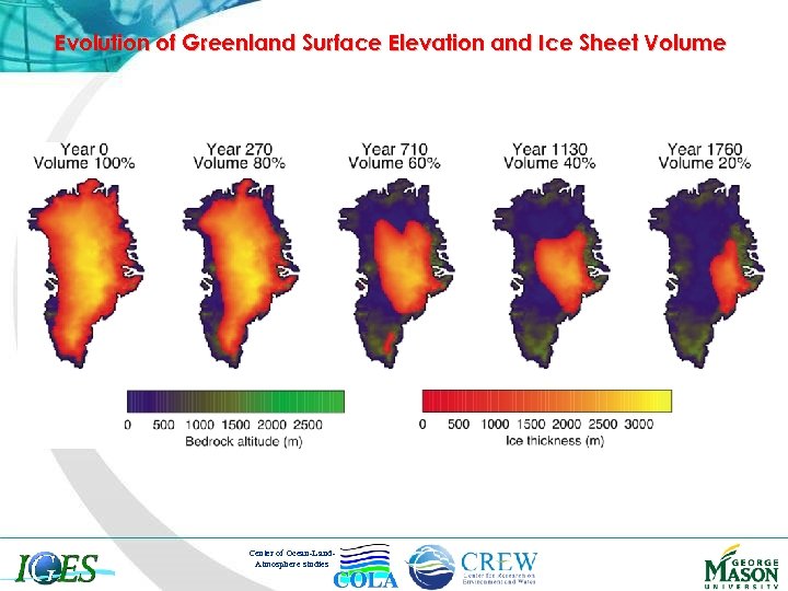 Evolution of Greenland Surface Elevation and Ice Sheet Volume Center of Ocean-Land. Atmosphere studies