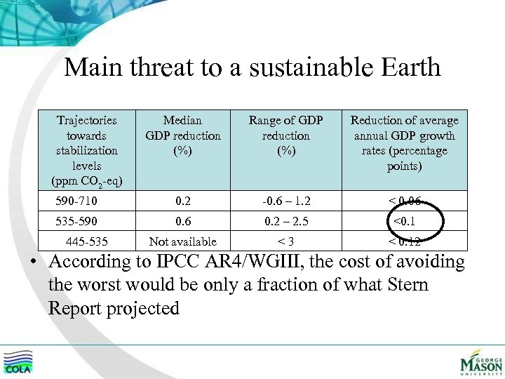 Main threat to a sustainable Earth Trajectories towards stabilization levels (ppm CO 2 -eq)
