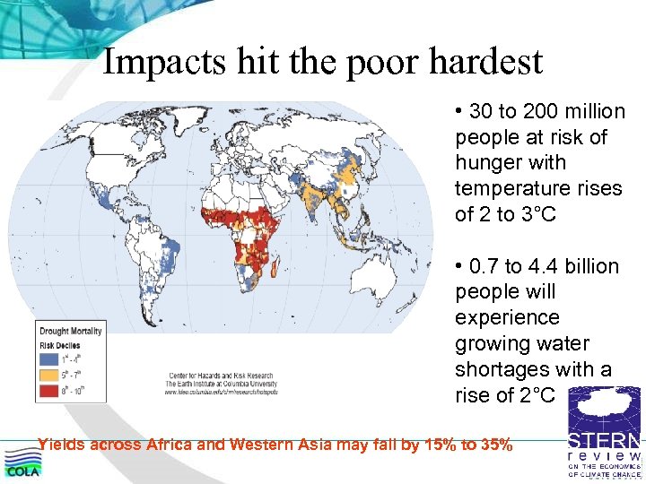 Impacts hit the poor hardest • 30 to 200 million people at risk of