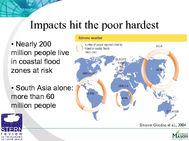 Impacts hit the poor hardest • Nearly 200 million people live in coastal flood