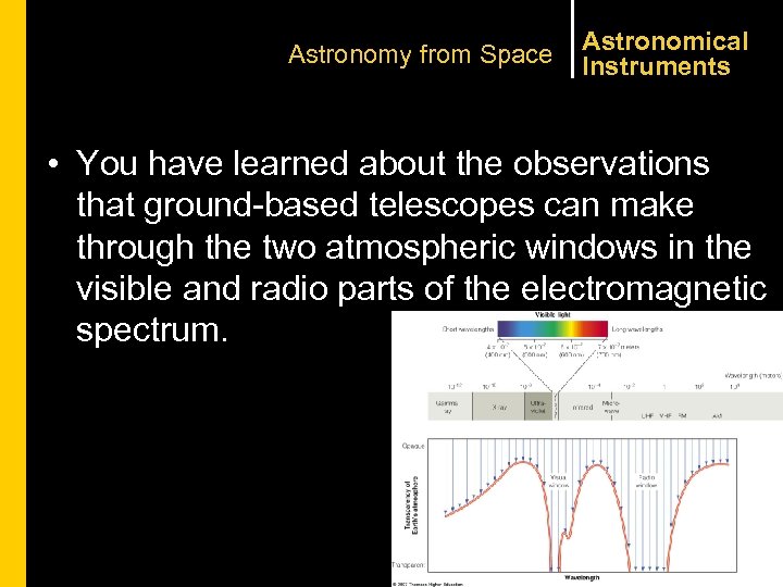 Astronomy from Space Astronomical Instruments • You have learned about the observations that ground-based