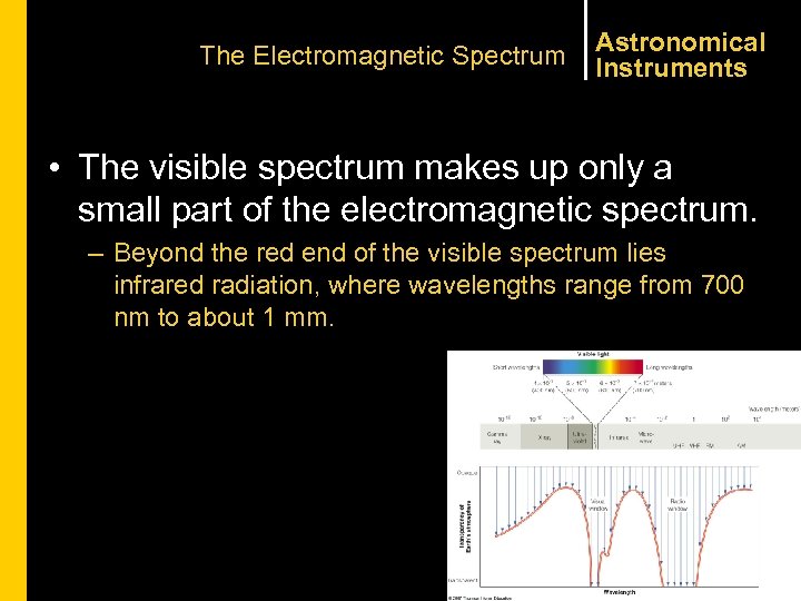 The Electromagnetic Spectrum Astronomical Instruments • The visible spectrum makes up only a small