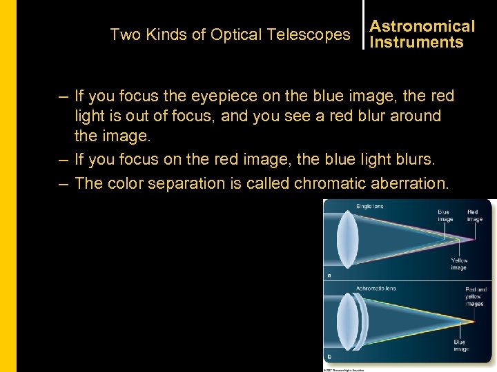 Two Kinds of Optical Telescopes Astronomical Instruments – If you focus the eyepiece on