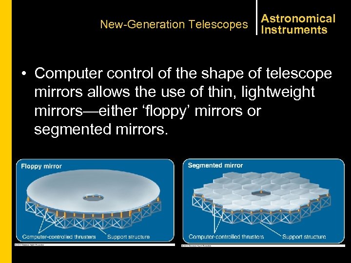 New-Generation Telescopes Astronomical Instruments • Computer control of the shape of telescope mirrors allows
