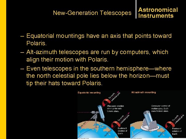 New-Generation Telescopes Astronomical Instruments – Equatorial mountings have an axis that points toward Polaris.