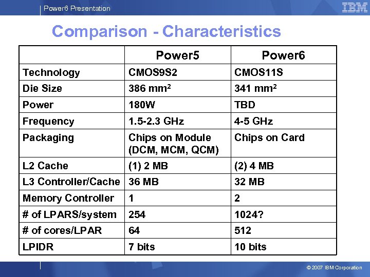 Power 6 Presentation Comparison - Characteristics Power 5 Power 6 Technology CMOS 9 S