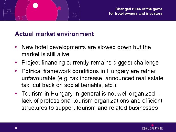 Changed rules of the game for hotel owners and investors Actual market environment •