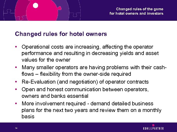 Changed rules of the game for hotel owners and investors Changed rules for hotel