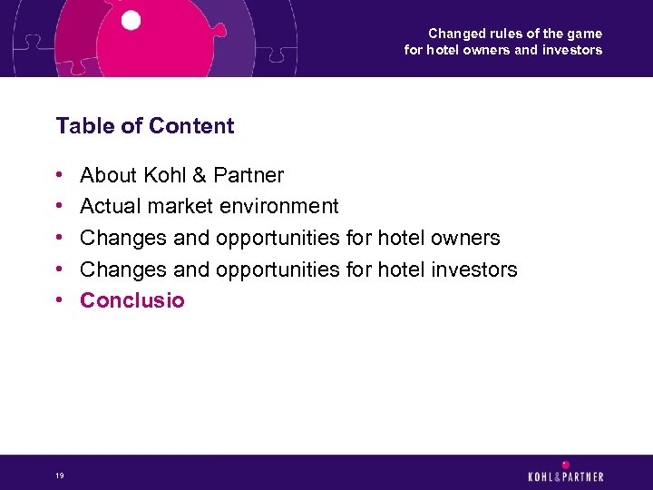 Changed rules of the game for hotel owners and investors Table of Content •