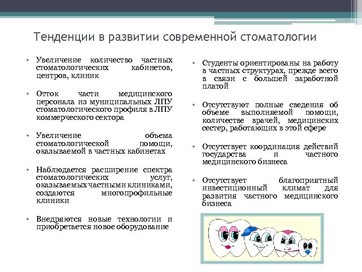 Тенденции в развитии современной стоматологии • Увеличение количество частных стоматологических кабинетов, центров, клиник •