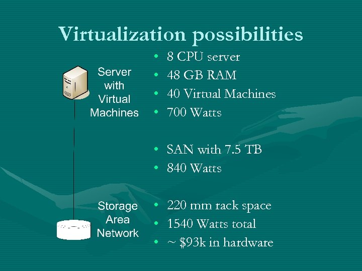 Virtualization possibilities • • 8 CPU server 48 GB RAM 40 Virtual Machines 700
