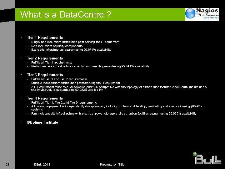 What is a Data. Centre ? - Tier 1 Requirements - - Tier 2