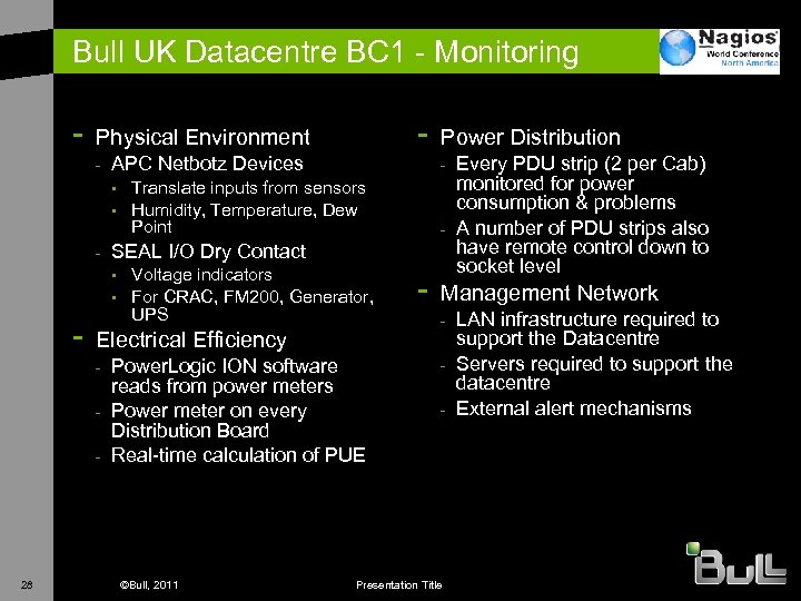 Bull UK Datacentre BC 1 - Monitoring - - Physical Environment - APC Netbotz