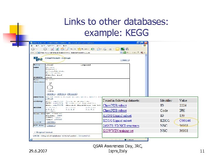 Links to other databases: example: KEGG 29. 6. 2007 QSAR Awareness Day, JRC, Ispra,