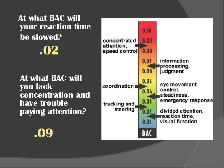 At what BAC will your reaction time be slowed? . 02 At what BAC