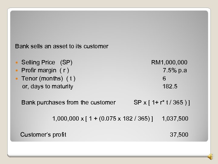 Bank sells an asset to its customer Selling Price (SP) Profir margin ( r