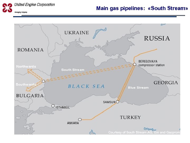 Main gas pipelines: «South Stream» УПРАВЛЯЮЩАЯ КОМПАНИЯ 