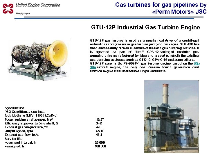 Gas turbines for gas pipelines by «Perm Motors» JSC УПРАВЛЯЮЩАЯ КОМПАНИЯ GTU-12 P Industrial