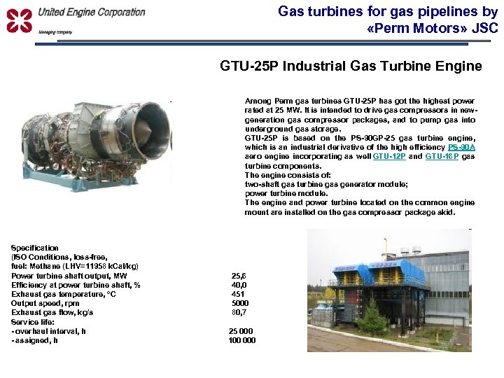 Gas turbines for gas pipelines by «Perm Motors» JSC УПРАВЛЯЮЩАЯ КОМПАНИЯ GTU-25 P Industrial