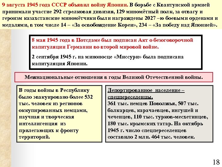 Презентация война ссср с японией 1945 год