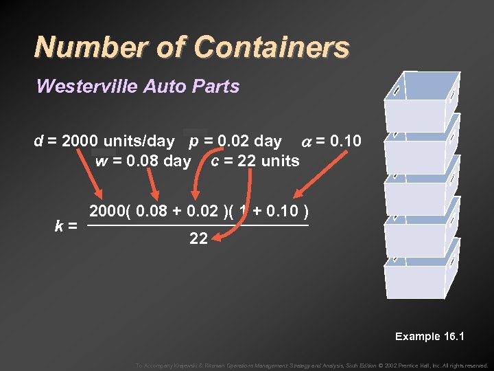 Number of Containers Westerville Auto Parts d = 2000 units/day p = 0. 02