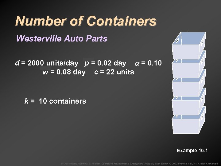 Number of Containers Westerville Auto Parts d = 2000 units/day p = 0. 02