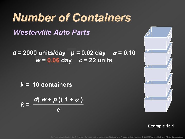 Number of Containers Westerville Auto Parts d = 2000 units/day p = 0. 02