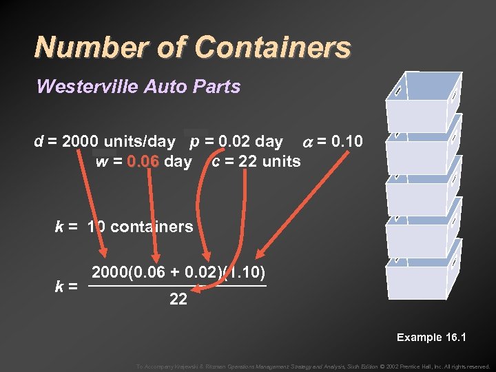 Number of Containers Westerville Auto Parts d = 2000 units/day p = 0. 02