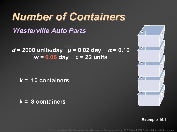 Number of Containers Westerville Auto Parts d = 2000 units/day p = 0. 02