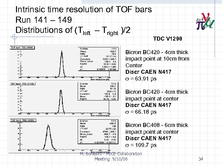 Intrinsic time resolution of TOF bars Run 141 – 149 Distributions of (Tleft –