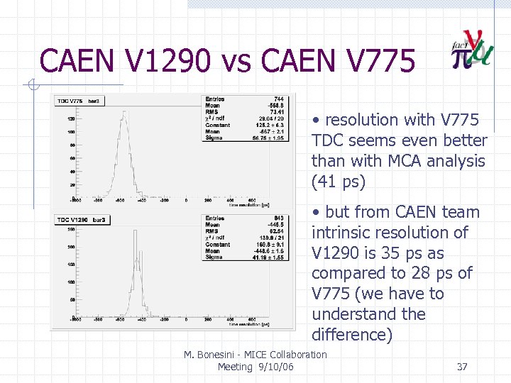 CAEN V 1290 vs CAEN V 775 • resolution with V 775 TDC seems